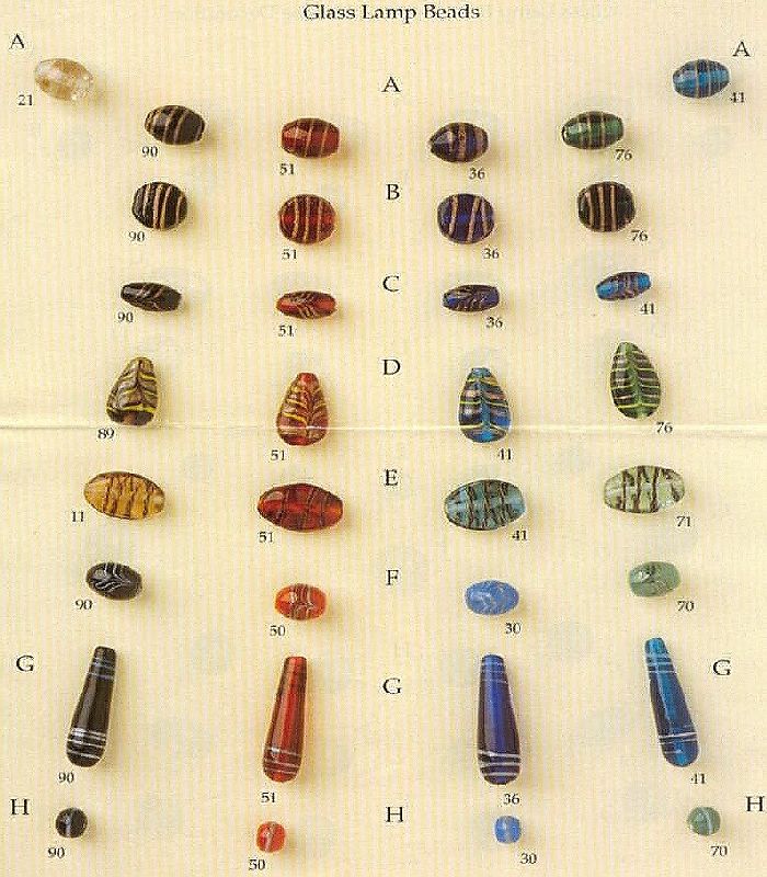 GLASS BEADS1