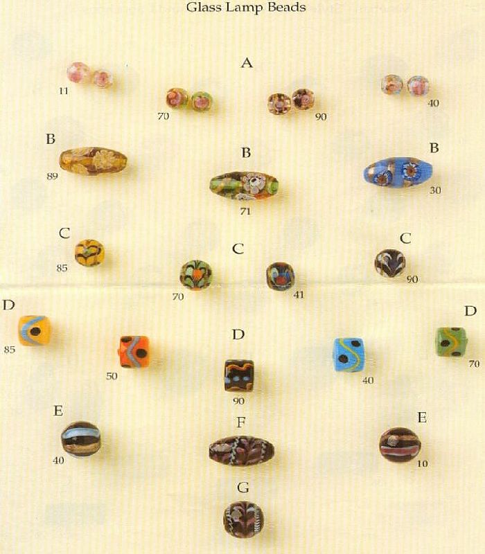 GLASS BEADS4